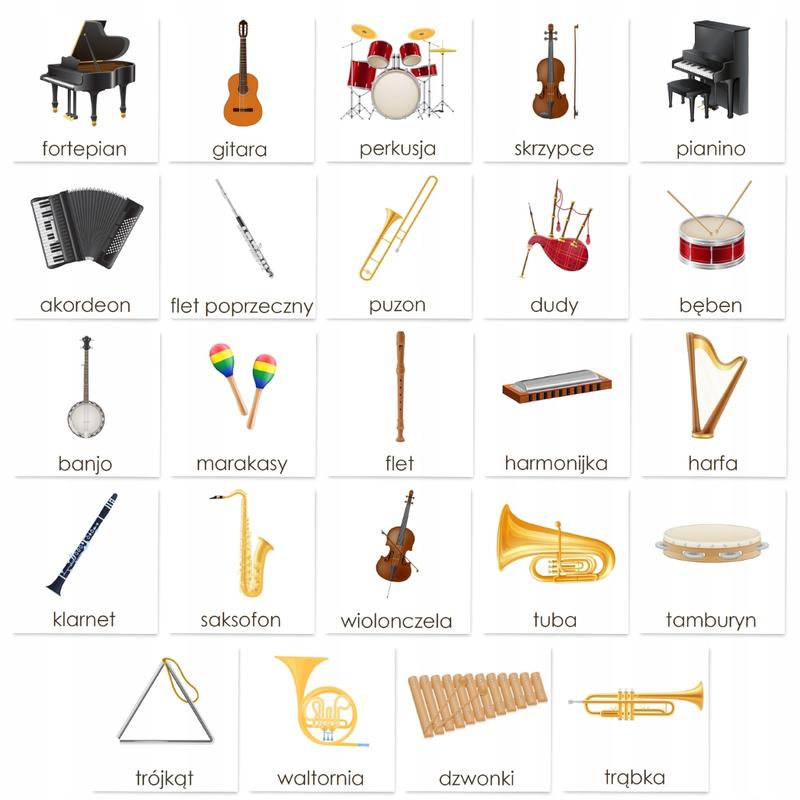 Odkryj fascynujący świat podziału instrumentów muzycznych i ich rodzajów