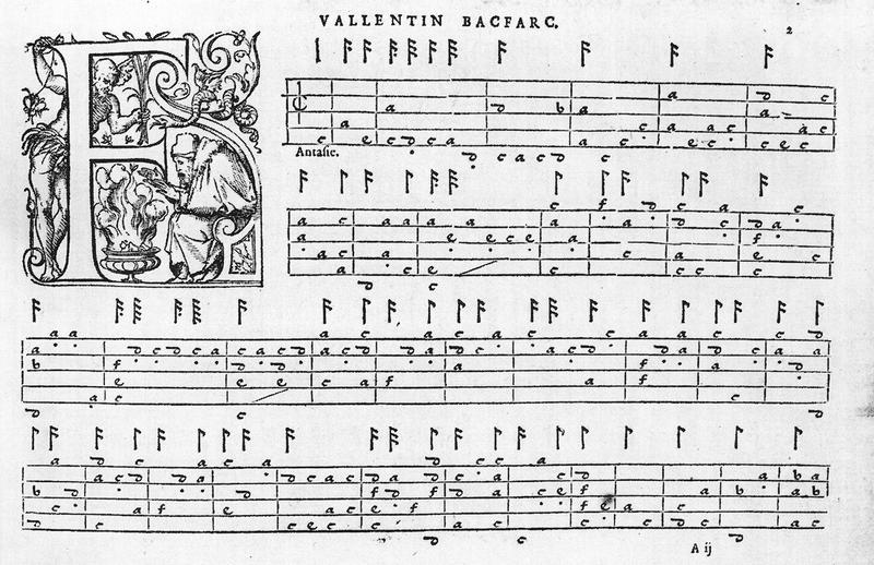 Czytanie nut na pięciolinii