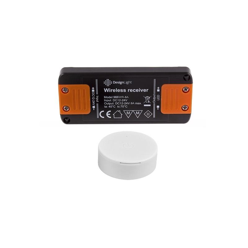 Emocje w popularnej piosence