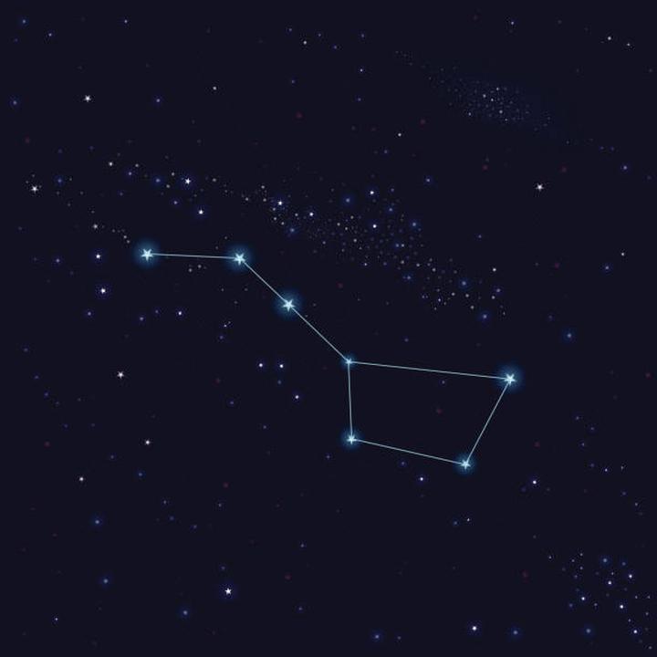 Nawigacja według gwiazd