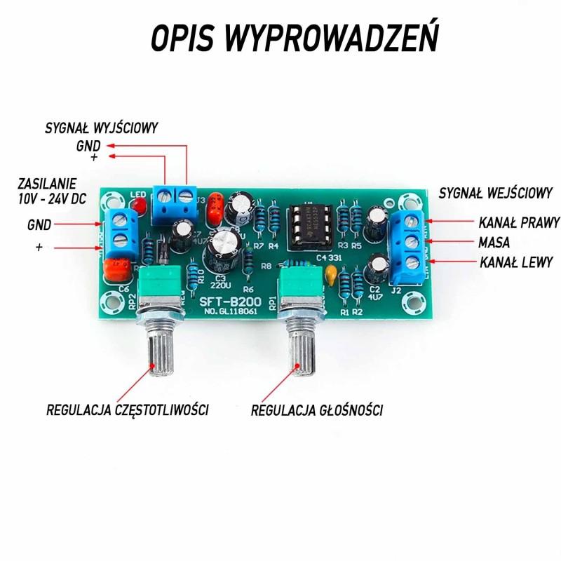 Poprawa jakości dźwięku i obrazu