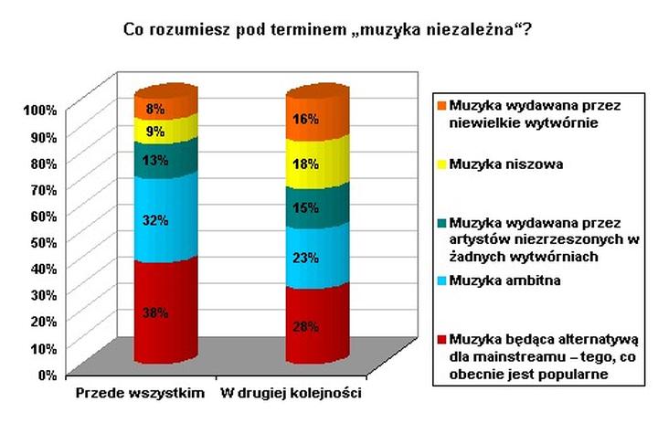 Jak skutecznie wydać płytę: Przewodnik dla początkujących muzyków krok po kroku