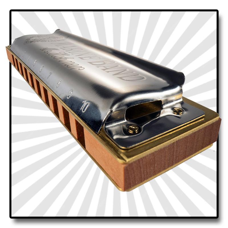 Innowacje technologiczne Hohner 2026