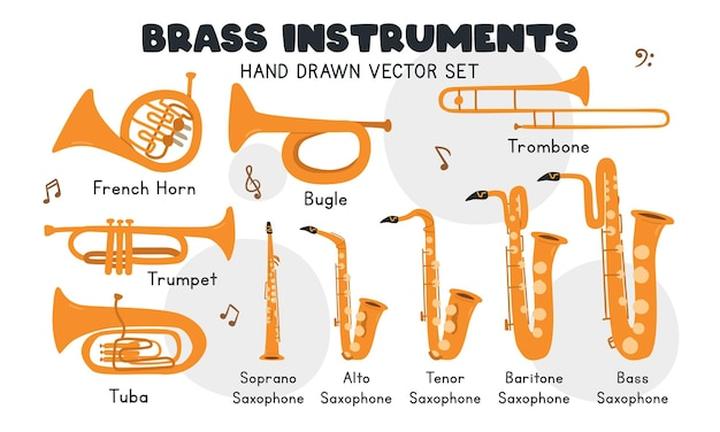 Instrumenty blaszane