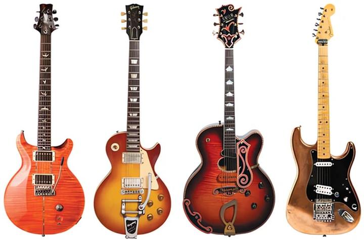 Poznaj różne rodzaje gitar: kluczowe typy i ich charakterystyka