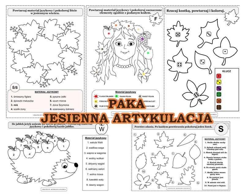 Artykuł o artykulacji