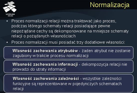 Cele normalizacji w prawie