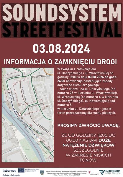 Fizyka dźwięku