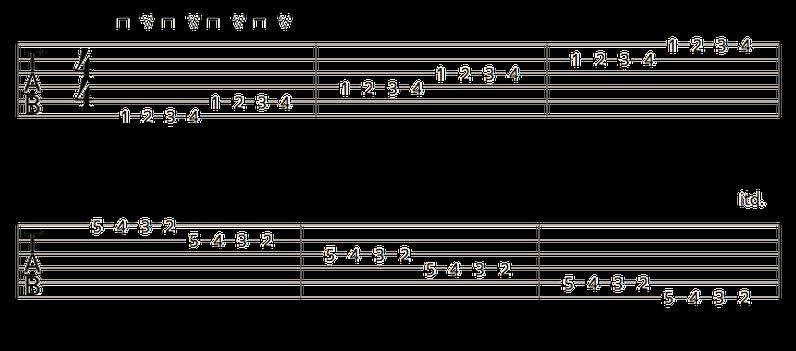Znaki chromatyczne w muzyce
