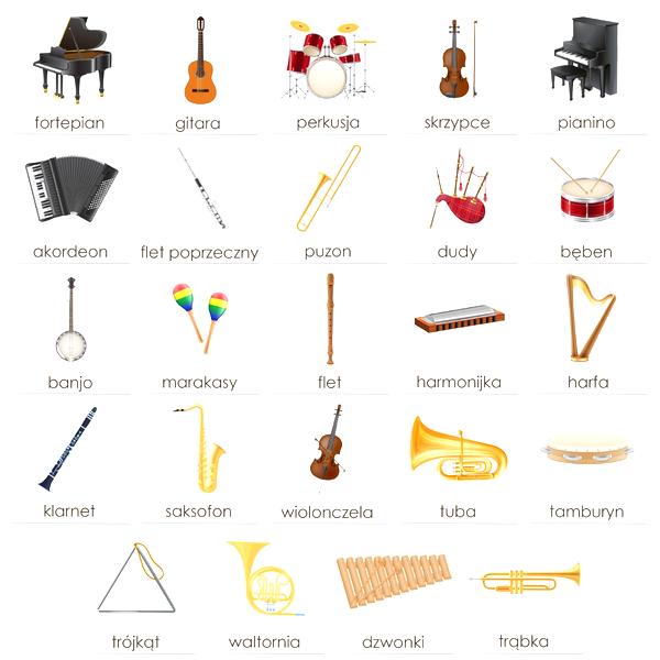 Instrumenty muzyczne po angielsku