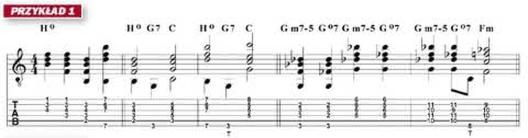Jazzowa improwizacja