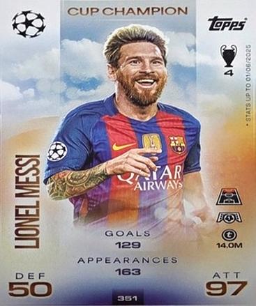 Lionel Messi jako ikona futbolu