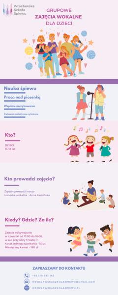 Rozgrzewka głosu