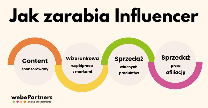 Wyciek informacji