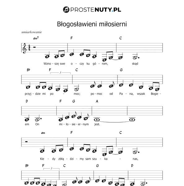 Chwyty na gitarę