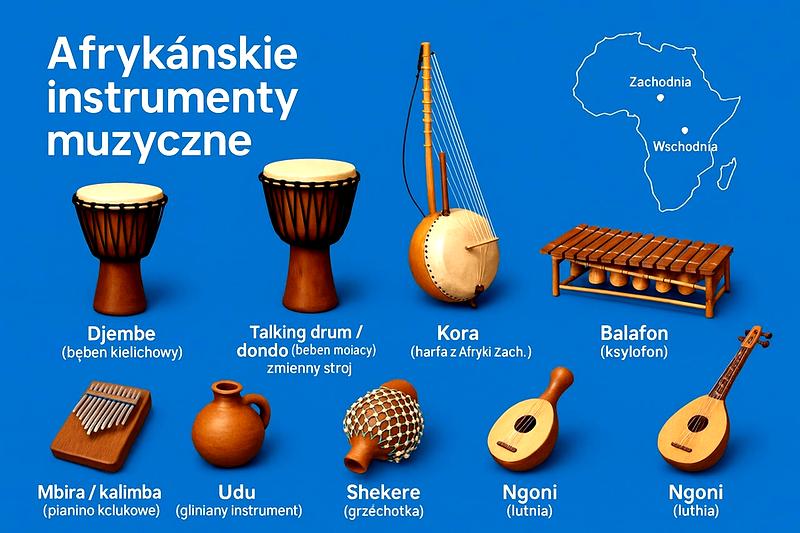 Konkurencyjne ceny