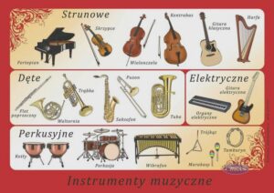 Sklep muzyczny z instrumentami online — najlepsze ceny i darmowa dostawa
