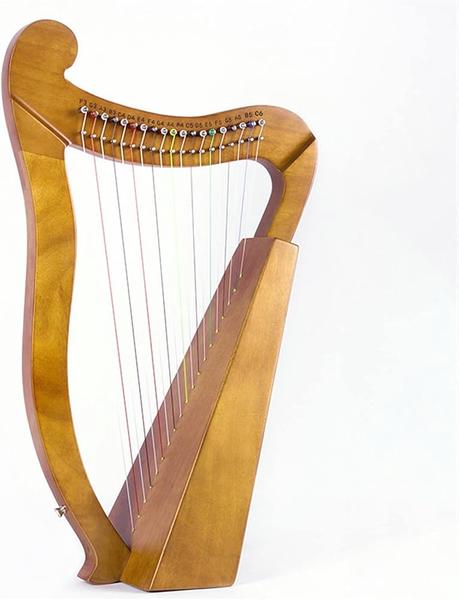 Jak wybrać mandolinę