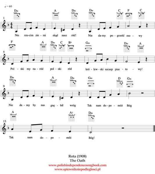 Jingle Bells na gitarę