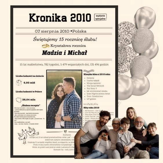 Największe hity 2010 roku