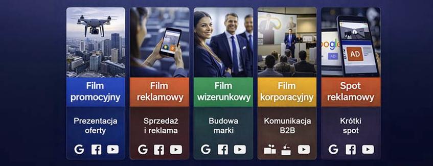 Scenariusz spotu reklamowego