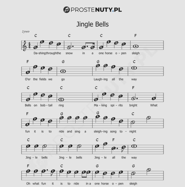 Świąteczne piosenki na gitarę